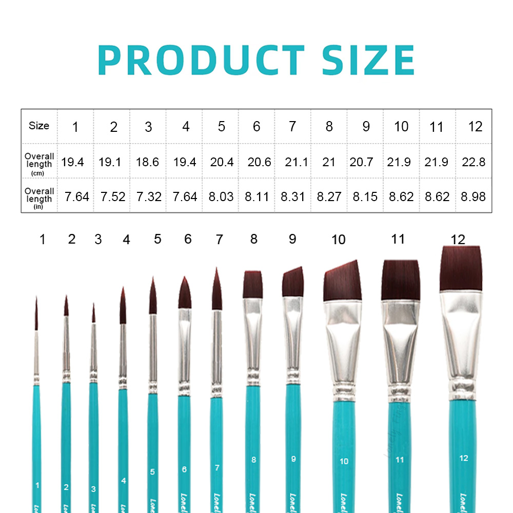 Face Paint Brushes, 12/24PCS A - đánh giá và giá Cosplay Prop Paint