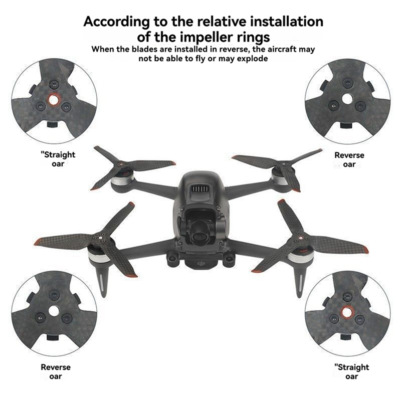 Hot-For DJI FPV Combo Drone Ac - đánh giá và giá Ekko Cosplay Prop